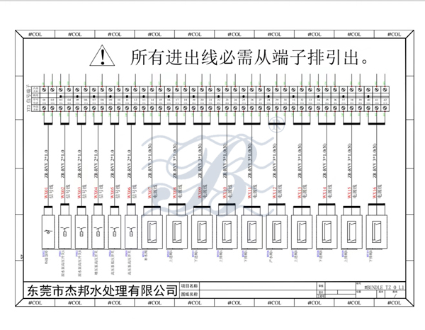 純水設備保養